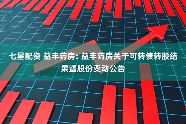 七星配资 益丰药房: 益丰药房关于可转债转股结果暨股份变动公告