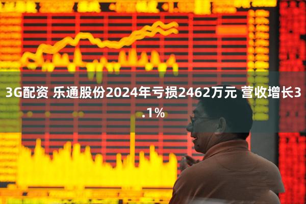 3G配资 乐通股份2024年亏损2462万元 营收增长3.1%